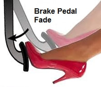 Women Shoe-Brake Pedal Fade